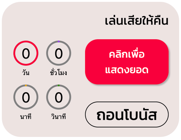 คลิกแสดงยอด